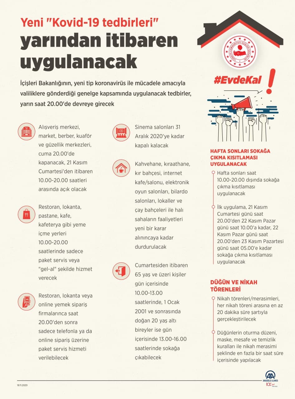 Sokağa çıkma yasağında hastane kafeteryaları açık mı? Hastane kafeteryaları çalışıyor mu?