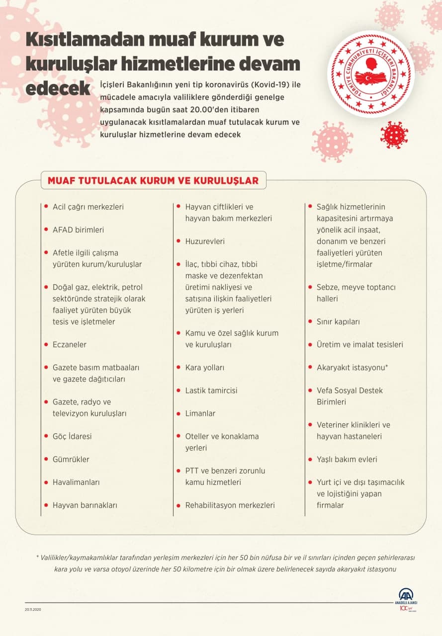 Sokağa çıkma yasağında restoranlar açık mı? Restoranlar paket servis yapabilir mi? Paket servisi ne zaman başlayacak?