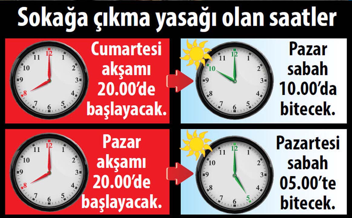 Kahvehaneler, kıraathane, çay ocağı kapandı mı? Çay ocakları kaçta açılıyor, kaçta kapanıyor? Ne zaman açılacak?