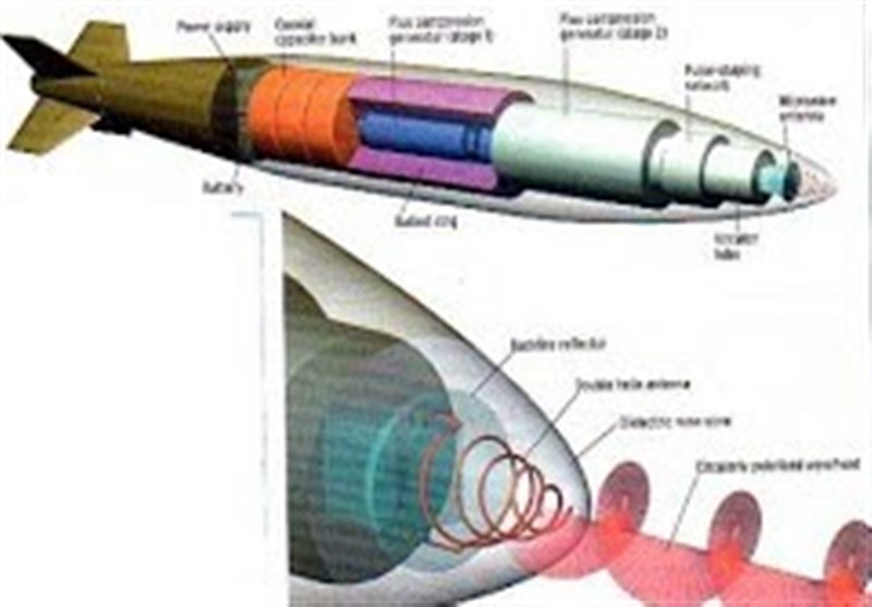 Çinli profesörden korkunç itiraf: O askerleri diri diri yaktık!