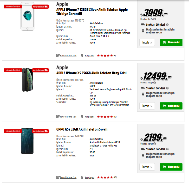 Media Markt (Black Friday) Şahane Cuma ne zaman başlıyor? Media Markt Şahane Cuma 2020