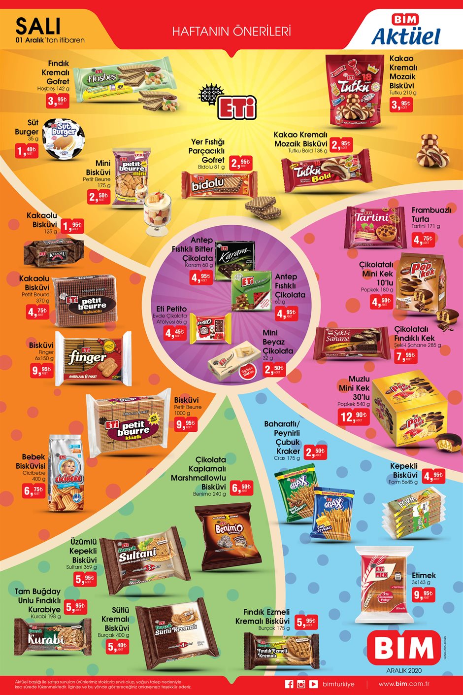 2 Aralık BİM 2020 kataloğu | BİM'in sunduğu haftanın yeni ürünlerini kaçırmayın!