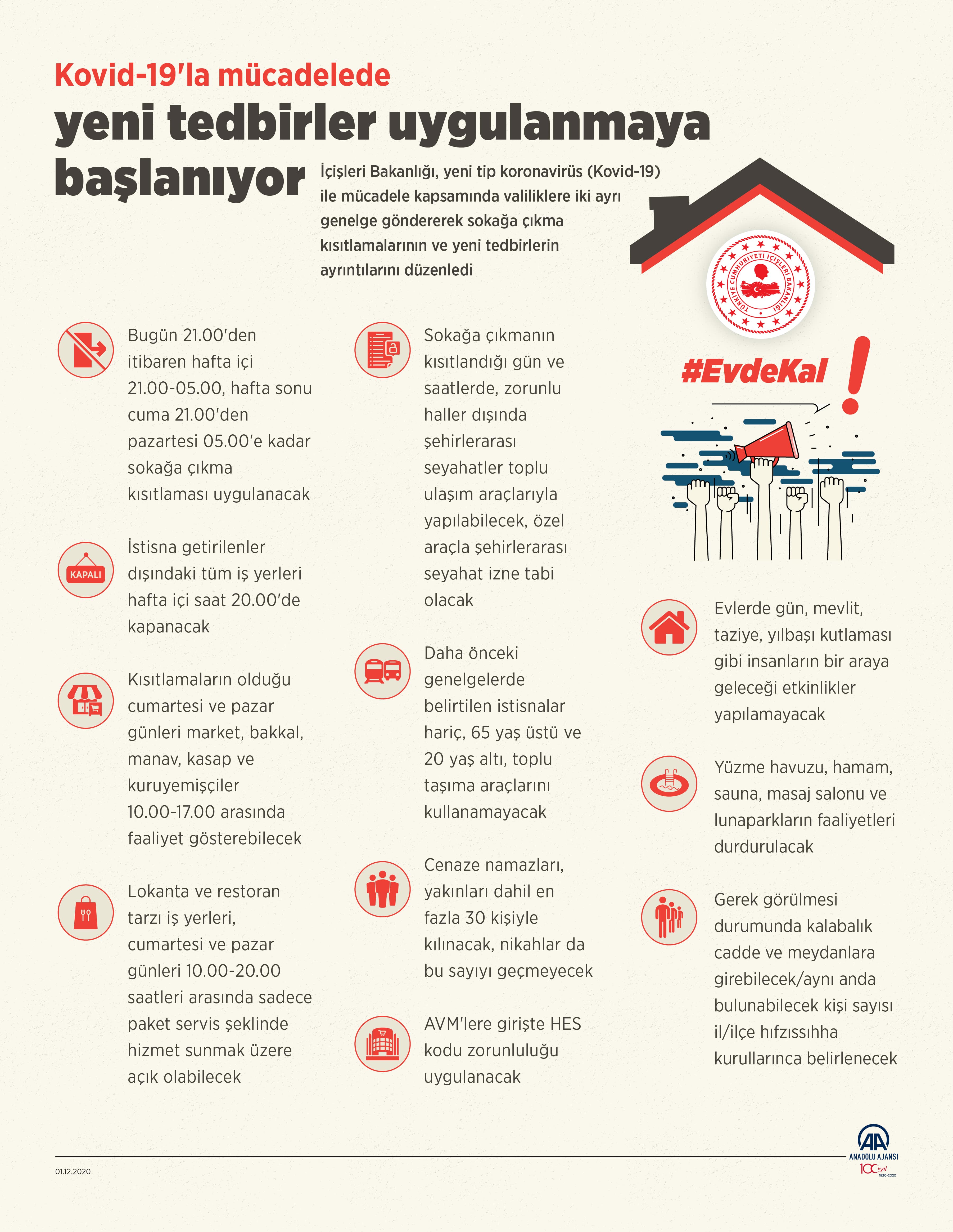 Hafta sonu fırın, manav, bakkal, kuruyemişçi, kasap açık mı? Kaçta açılıyor? Kaçta kapanıyor? Gitmek serbest mi?