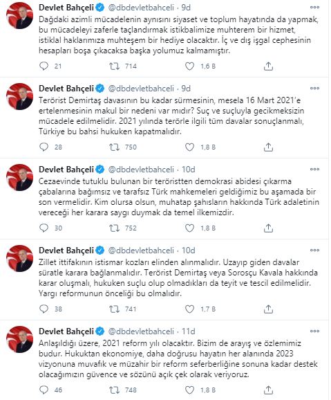 Bahçeli'den skandal bildiriye tepki!