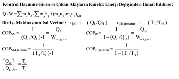 Termodinamik nedir? Termodinamik yasaları nelerdir? Termodinamik örnekleri