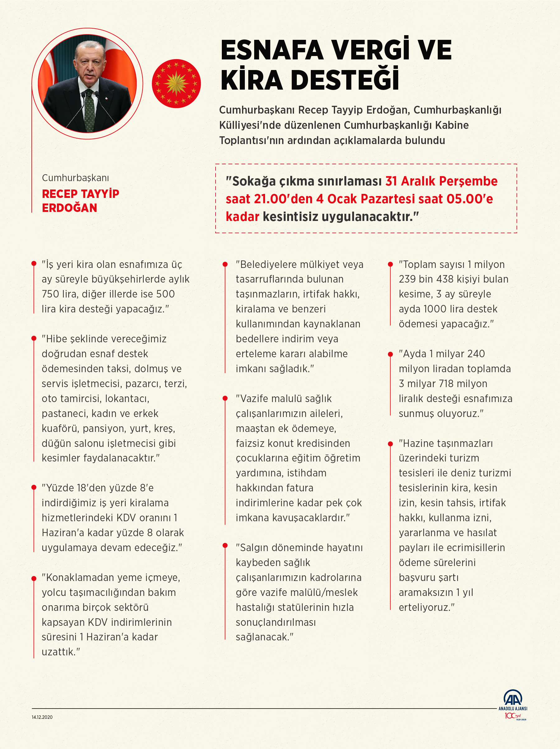 Esnafa 100 TL destek kimlere veriliyor? Başvuru şartları nelerdir? Kimler başvurabilir? Kira yardımı kaç TL, kimlere verilecek?