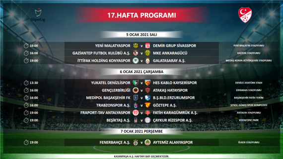 Süper Lig'de 6 haftalık maç programı açıklandı! İşte Beşiktaş - Galatasaray derbisinin tarihi...