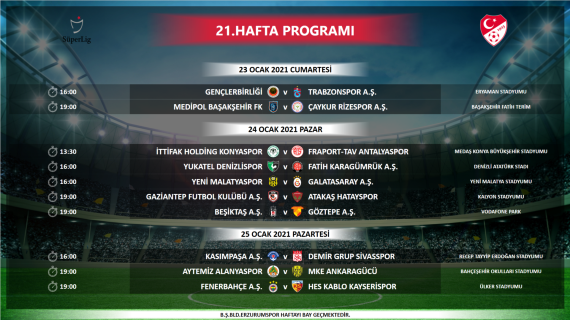 Süper Lig'de 6 haftalık maç programı açıklandı! İşte Beşiktaş - Galatasaray derbisinin tarihi...