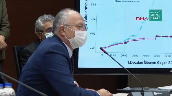 Ek tedbirler sonuç verdi mi? Bakan Koca'dan önemli açıklamalar