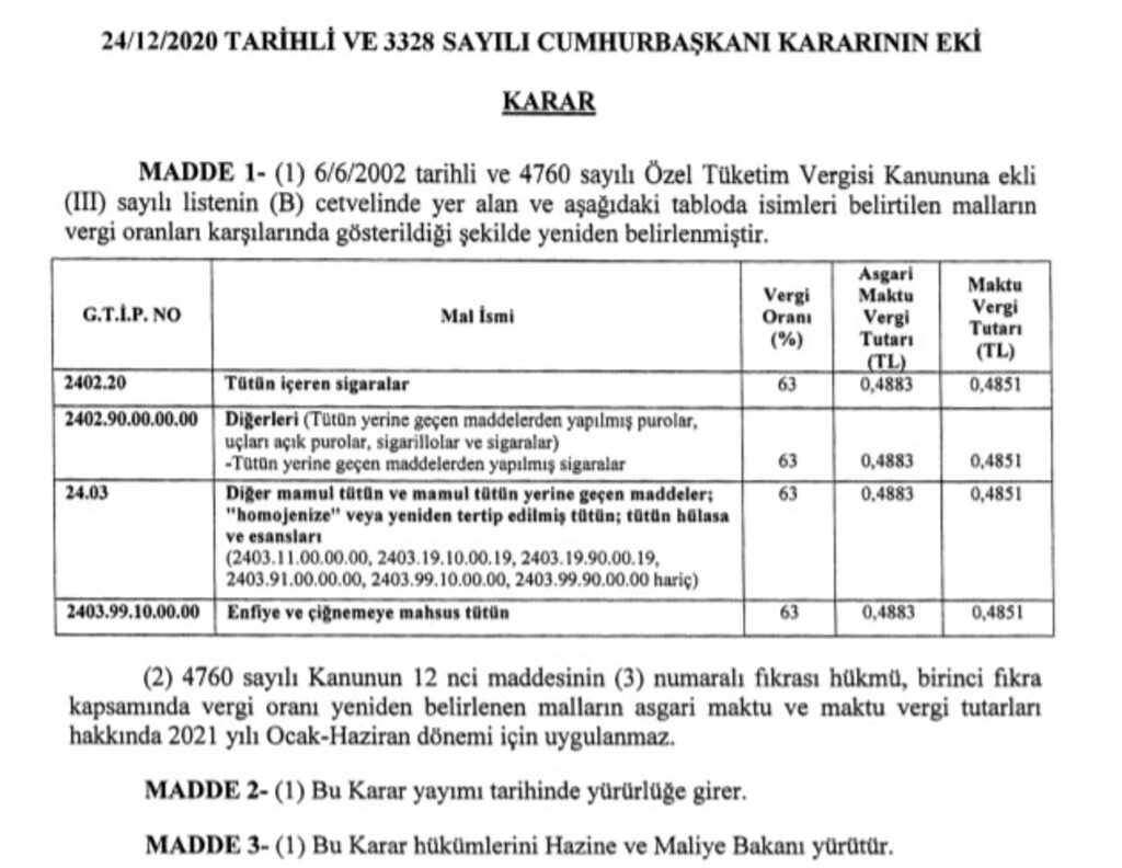 Sigara ve tütün ürünlerinde vergi değişikliği: ÖTV düşürüldü, maktu vergi artırıldı!