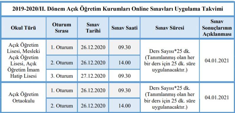 AÖL Aralık sınavı online mı olacak? AÖL sınavları internet üzerinden mi yapılacak? AÖL 1.dönem sınavları nasıl yapılacak?