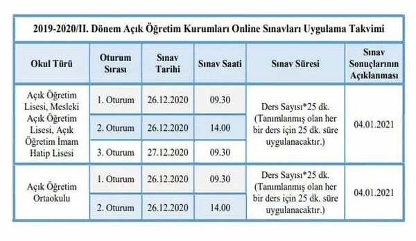 The service is unavailable ne demek? | MEB AÖL öğrenci girişi | AÖL müşteri hizmetleri no