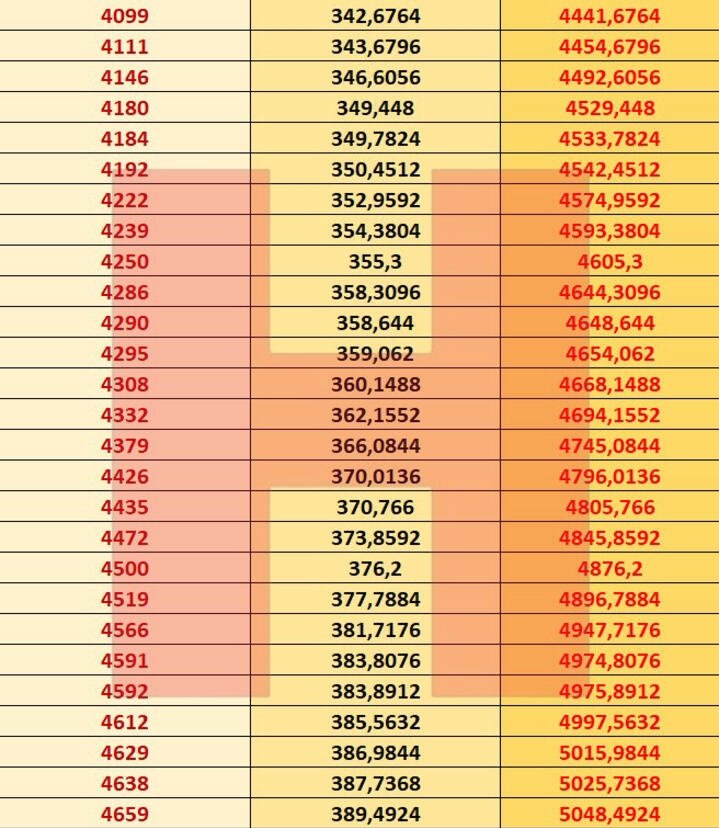Emekli 2021 ocak zammı son dakika | Emekli maaşına ne kadar zam geldi? | SGK emekli maaşı zammı 2021