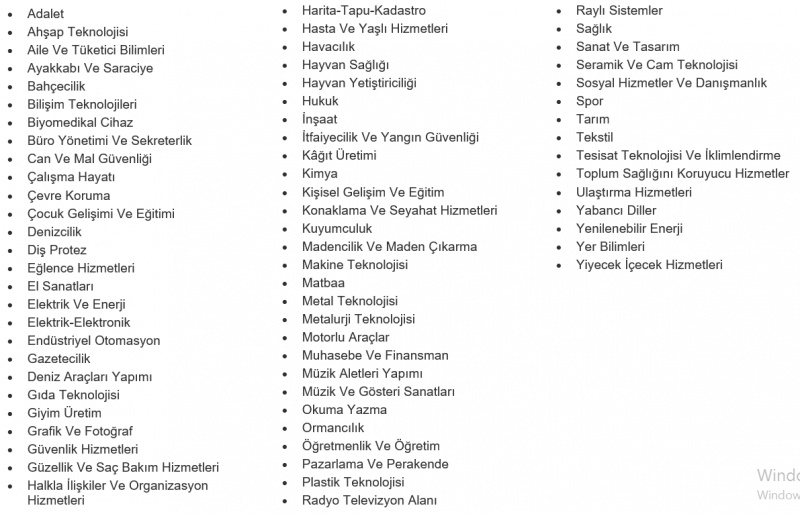 Halk Eğitim kursları açıldı mı? Halk Eğitim Merkezleri ne zaman açılacak 2021?