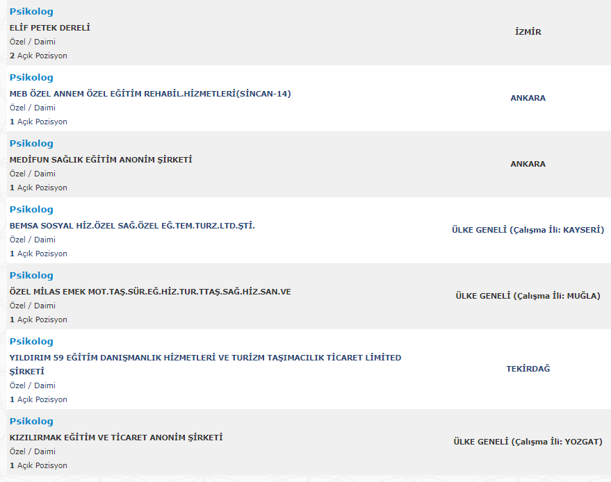 hastanelere sınavsız işçi alımı başvuru şartları neler? Hastanelere ilkokul, lise mezunu personel alımı başvuru İŞKUR! 