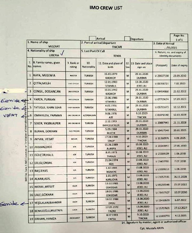 Nijeryalı korsanlar Türk gemisini bastı! 1 kişi öldürüldü, 15 kişi kaçırıldı