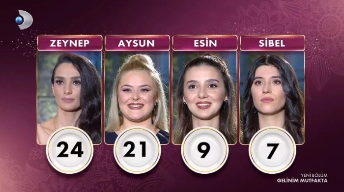 Gelinim Mutfakta 26 Ocak Salı puan durumu | 26 Ocak gelinim mutfakta kim birinci oldu?