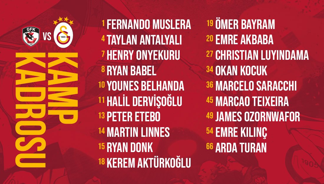 Galatasaray'ın Gaziantep FK maçı kamp kadrosu belli oldu! Mbaye Diagne kadroda yer almadı...