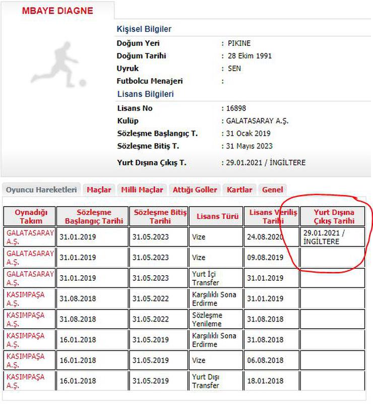 Mbaye Diagne'den Instagram'da veda paylaşımı!