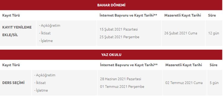 Anadolu Üniversitesi Açıköğretim final sonuçları bugün açıklanır mı? AÖF sınav sonuçları ne zaman açıklanıyor?