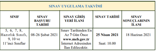 2021 PYBS ne zaman? PYBS bursu ne kadar 2021? 