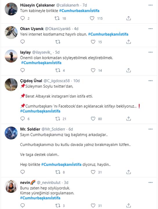 Kendilerini belli ettiler: Cumhurbaşkanıİstifa ve #ErdoğanınYanındayız gündem oldu