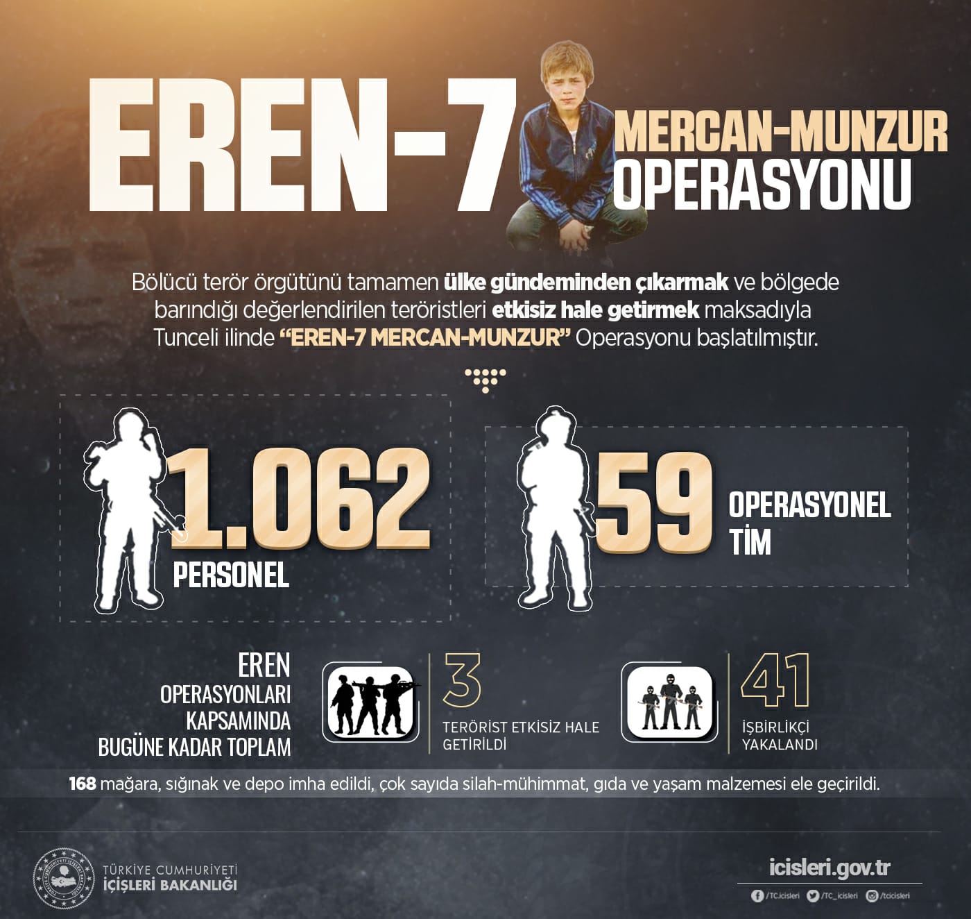 Son dakika| Tunceli'de Eren-7 Mercan Munzur Operasyonu başladı