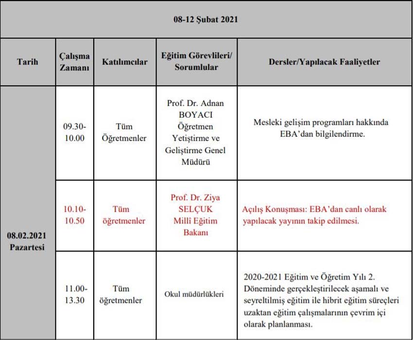 Mesleki Çalışma Programı nedir? Öğretmen seminerleri nasıl olacak 2021?