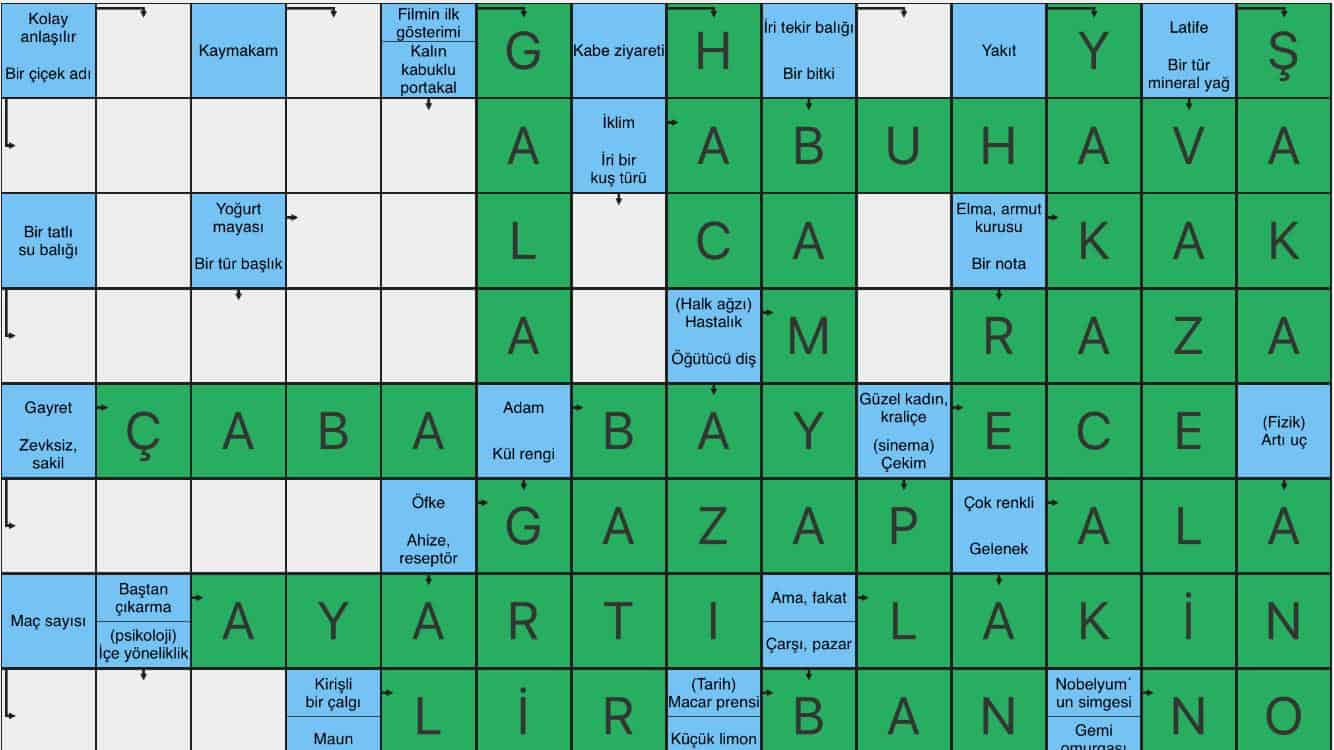 Tanrı Bulmaca anlamı nedir? Tanrı Bulmaca karşılığı nedir?