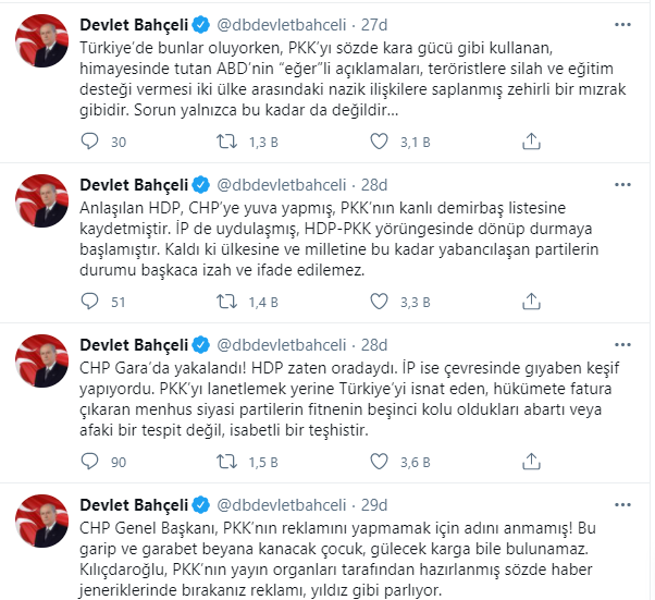 Son dakika | Bahçeli'den CHP, İYİ Parti ve HDP'ye Gara tepkisi