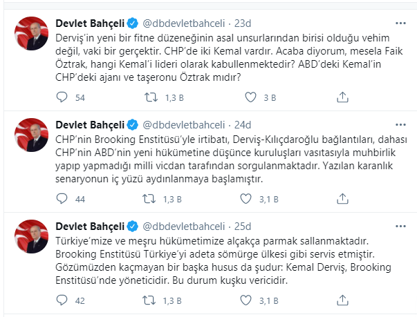 Son dakika | Bahçeli'den CHP, İYİ Parti ve HDP'ye Gara tepkisi