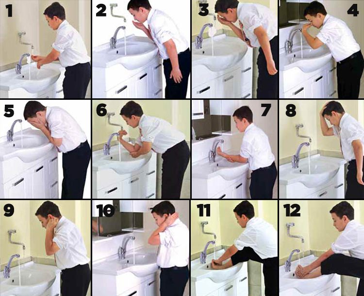 Abdest nasıl alınır sırayla resimli! Diyanet İşleri Başkanlığı