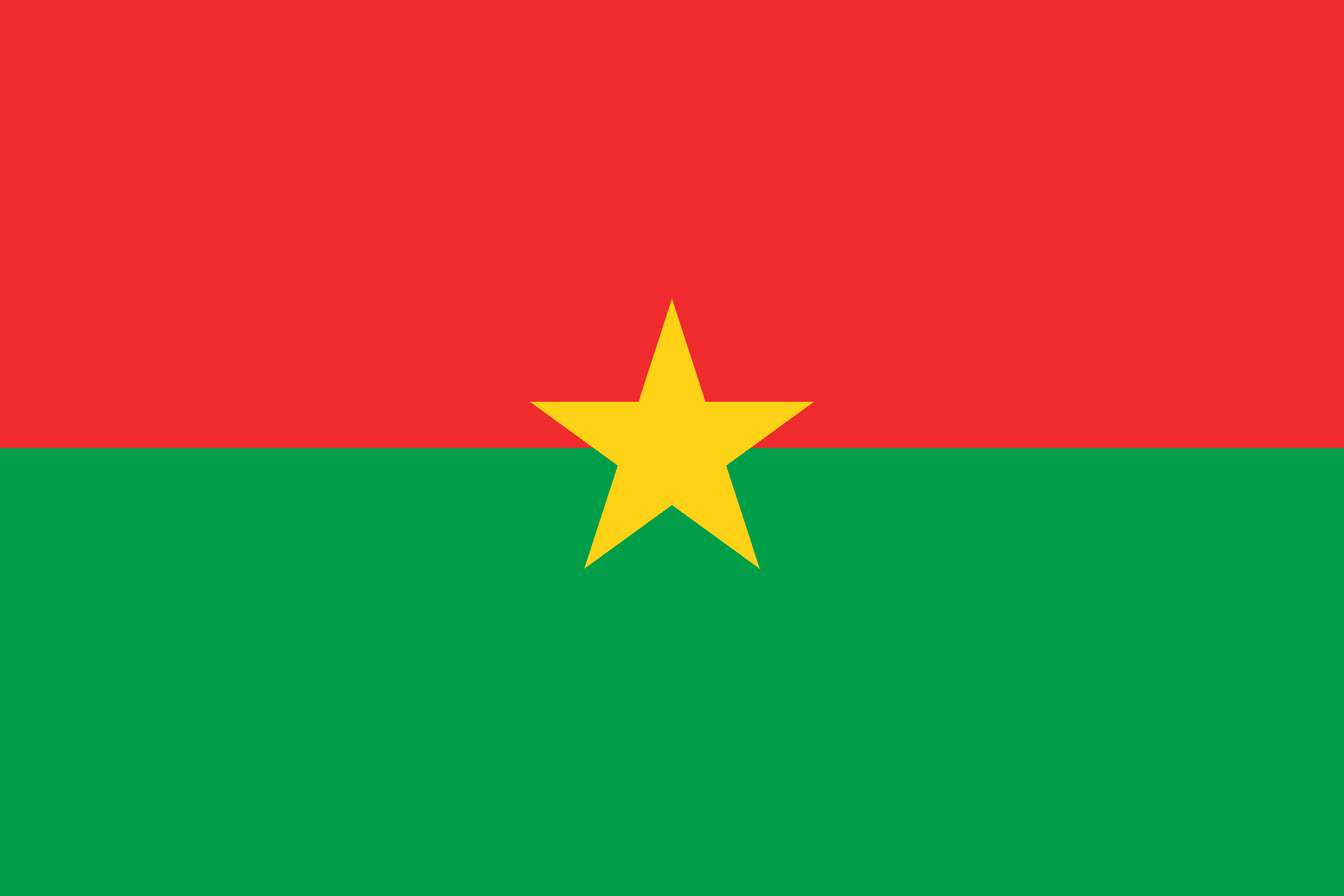 Burkina Faso'nun Başkenti ve Para Birimi Nedir? Burkina Faso'nun Bayrağı Nasıldır?