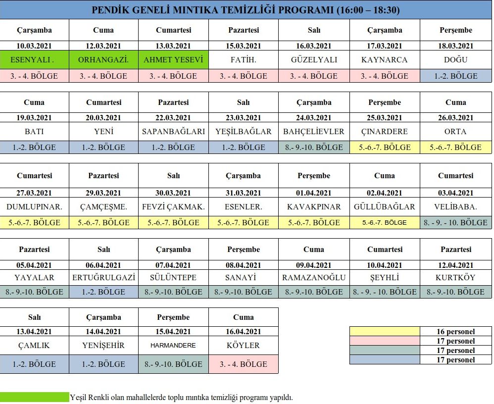 Pendik'te mıntıka temizliği Ramazan ayına kadar sürecek!