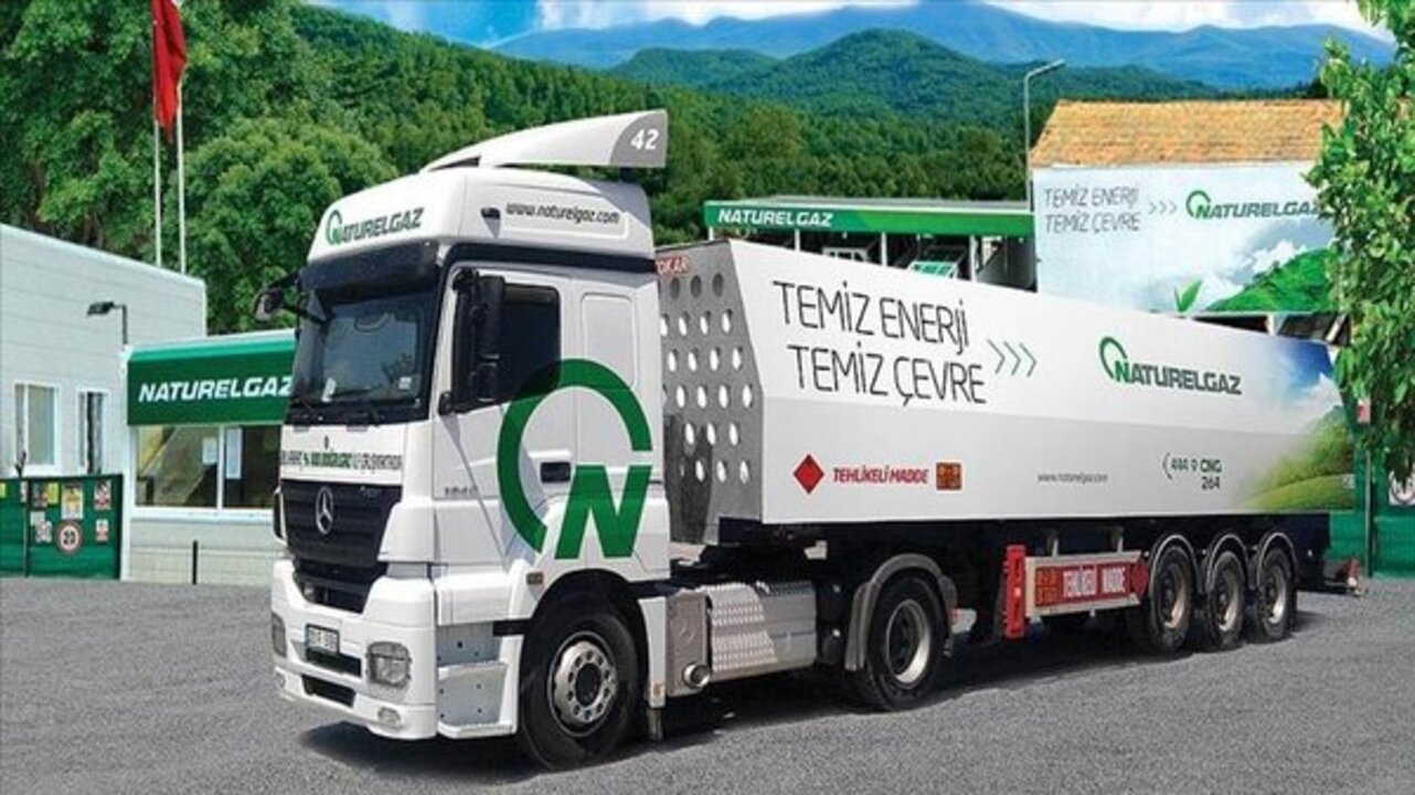 Naturelgaz halka arz başladı mı? Naturelgaz halka arz hangi bankalar? | Global Yatırım Holding