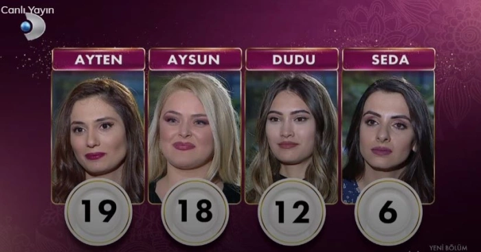 Gelinim Mutfakta 23 Mart Salı puan durumu | 23 Mart Gelinim Mutfakta kim birinci oldu?