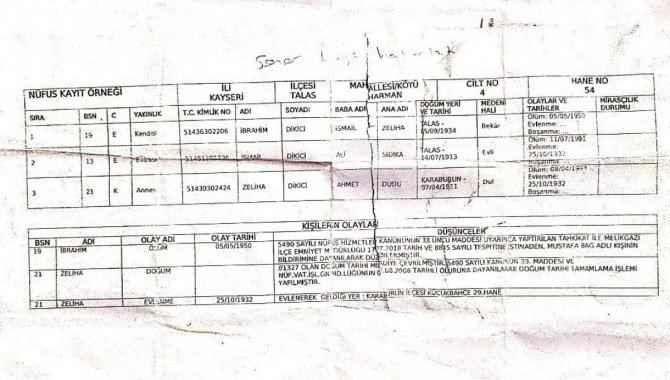 İzmir'de ilginç olay! 16 yaşında öldü, 87 yaşında gömüldü