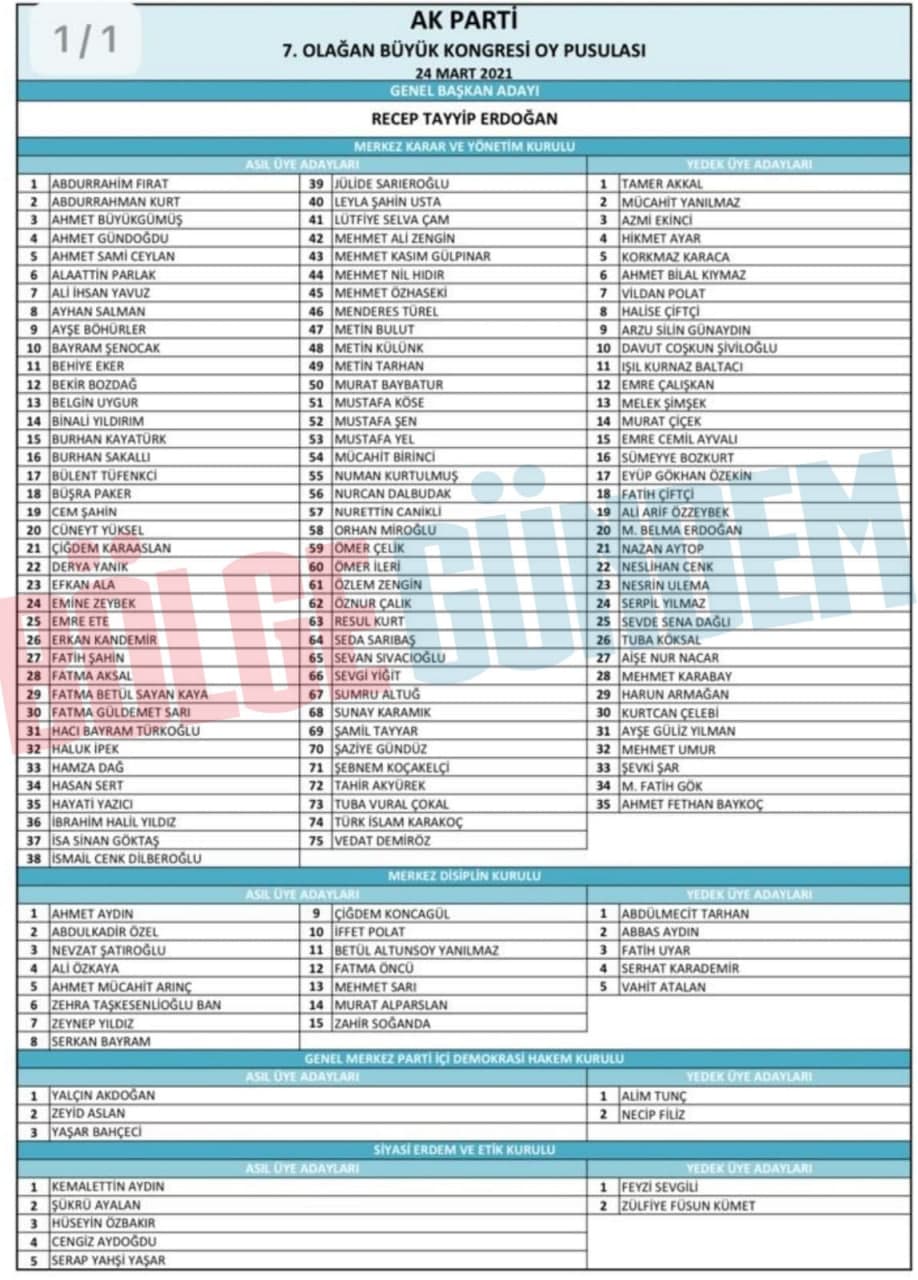 AK Parti'nin 2023 yılı kadrosu belli oldu! İşte AK Parti'nin yeni MKYK üyeleri...