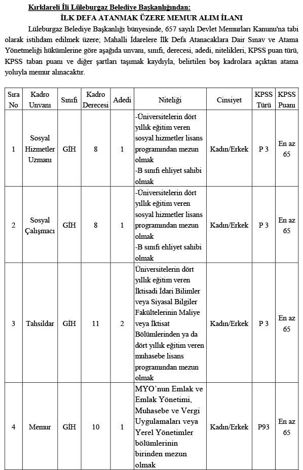 Lüleburgaz Belediyesi personel alımı 2021 başvuru nasıl yapılır? Lüleburgaz Belediyesi memur alımı başvuru şartları ne?