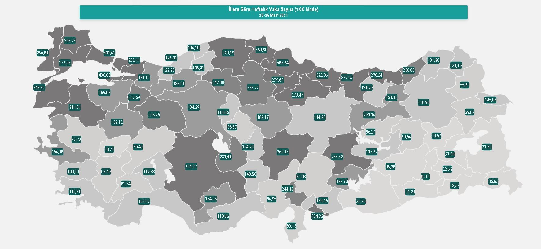Son dakika | İllere göre haftalık vaka sayısı haritası güncellendi! İşte son durum...