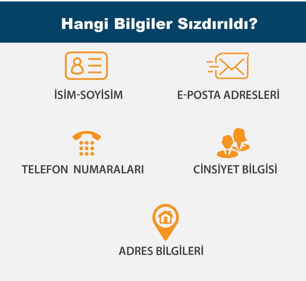 Ulaştırma ve Altyapı Bakan Yardımcısı Sayan'dan 'Facebook' uyarısı!