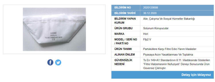 Güvensiz ürünler listesi maske markaları ne? | Gübis güvensiz maske markaları hangileri? | Güvensiz maskeler listesi