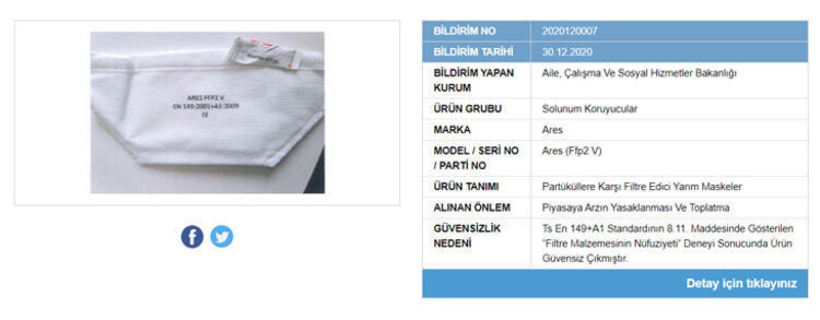 Güvensiz ürünler listesi maske markaları ne? | Gübis güvensiz maske markaları hangileri? | Güvensiz maskeler listesi