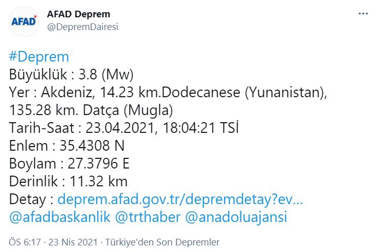 Kandilli Rasathanesi duyurdu! Akdeniz'de 3.8 şiddetinde deprem