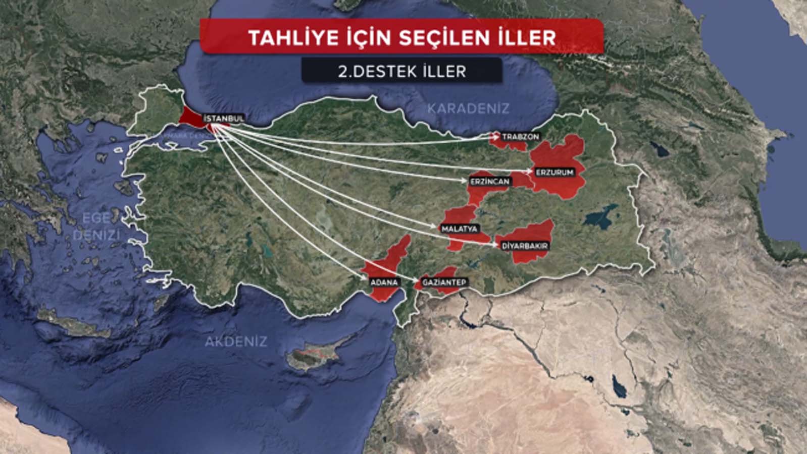 İstanbul depremi için tüm senaryolar düşünüldü, planlar yapıldı! Vatandaşlar böyle tahliye edilecek