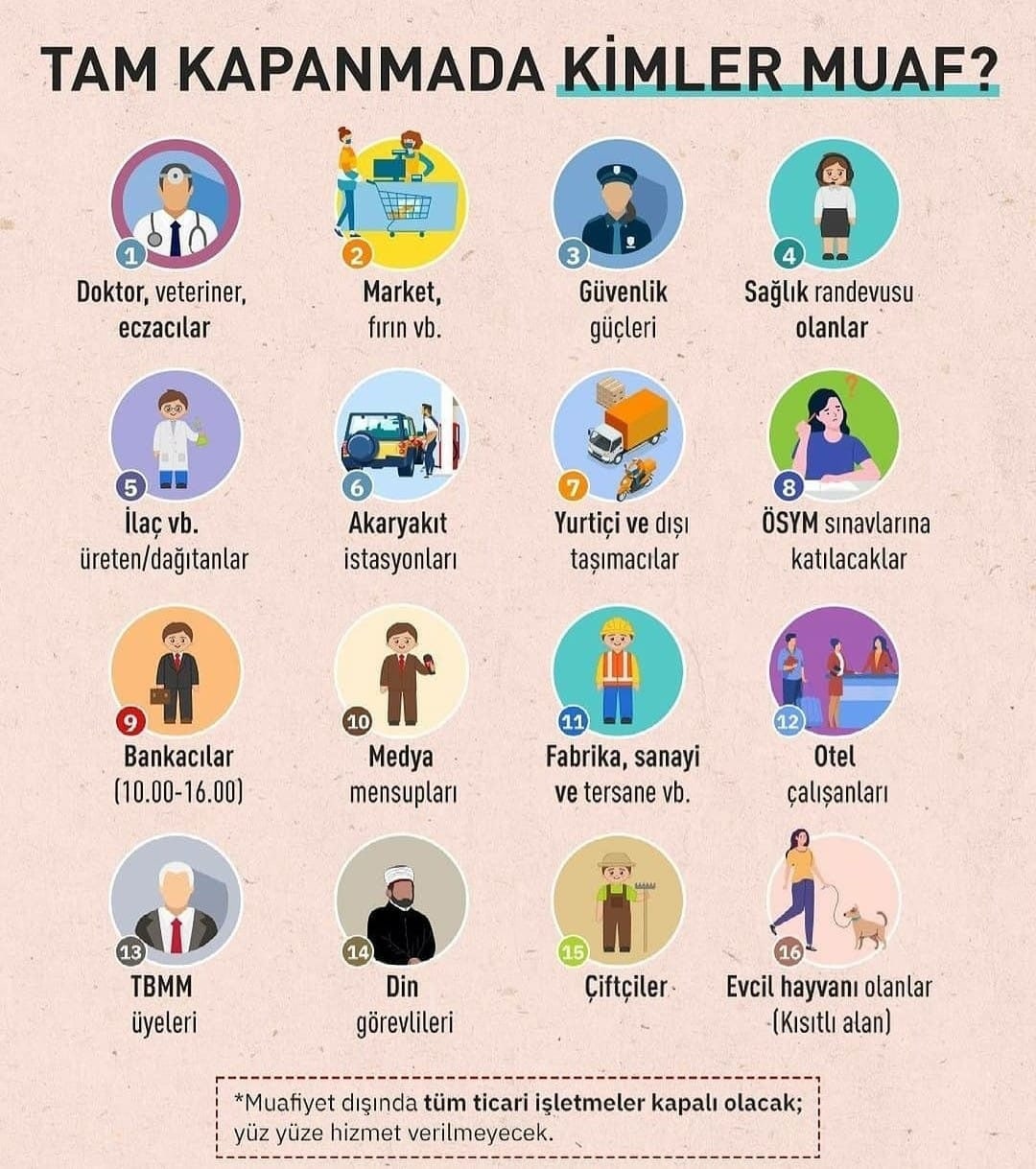 ÖSYM sınavları ertelendi mi 2021 son dakika? ÖSYM sınavları iptal mi oldu 2021? Merkezi sınavlar ertelendi mi, iptal mi?