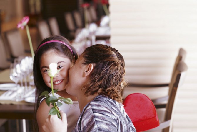 Anneler Günü mesajı duygusal 2022