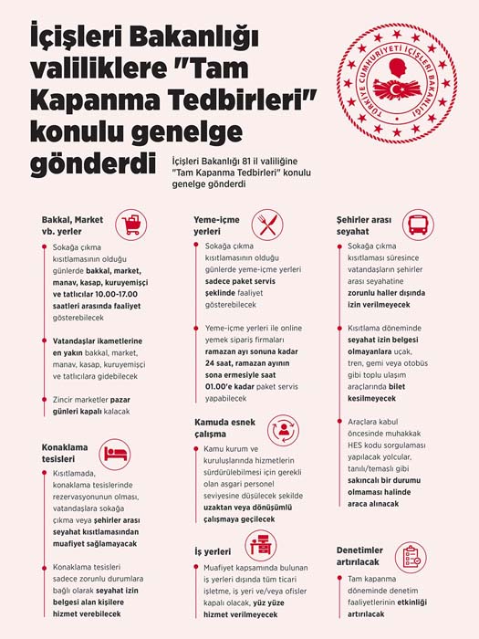 Tam kapanmada Kaymakamlıklar açık mı? Tam kapanmada Kaymakamlık çalışma saatleri 