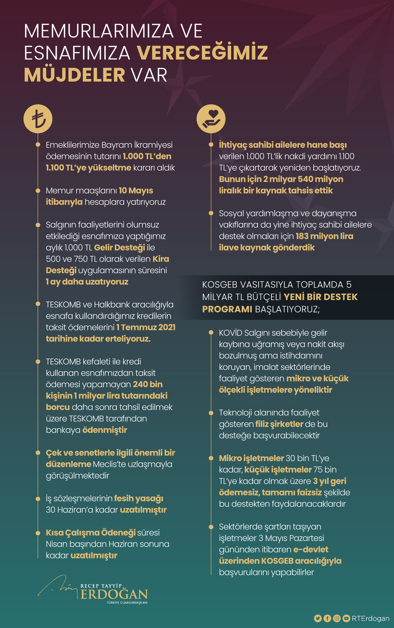 Cumhurbaşkanı Erdoğan duyurdu: 10 Mayıs'ta hesaplara yatırılacak