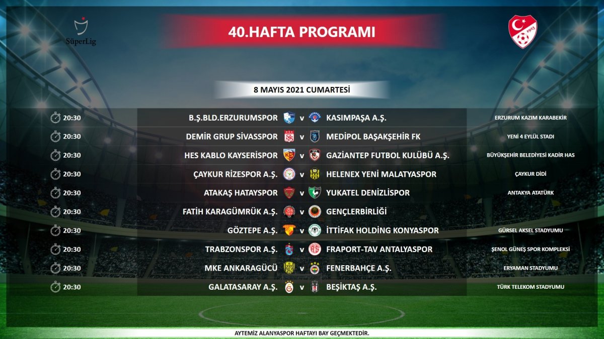 Son dakika | TFF, Süper Lig'de 40, 41 ve 42.haftanın programını açıkladı! Bütün maçlar aynı gün ve saatte oynanacak